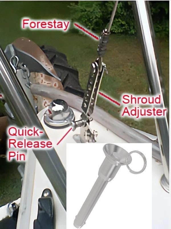 Stainless Quick Release Pins provide fast, tool-free setup for outdoor gears and solid outdoor gear connectors.